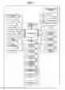 Fig. 02 - Electronic device and control method