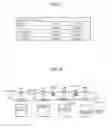 Fig. 06 - Communication control method and base station