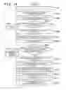 Fig. 13 - Communication apparatus, communication method, and computer-readable storage medium