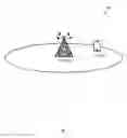 Fig. 02 - Methods and nodes in a wireless communication network