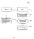 Fig. 06 - Methods and nodes in a wireless communication network