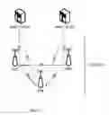 Fig. 02 - RADIO NETWORK NODES AND METHODS FOR UPDATING EXTERNAL CELL INFORMATION