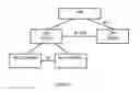 Fig. 03 - RADIO NETWORK NODES AND METHODS FOR UPDATING EXTERNAL CELL INFORMATION