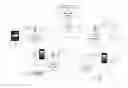 Fig. 01 - Online and distributed optimization framework for wireless analytics