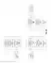 Fig. 12 - Apparatus and method for capturing, manipulating, and analyzing wireless network traffic