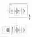 Fig. 17 - Apparatus and method for capturing, manipulating, and analyzing wireless network traffic