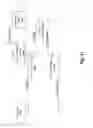 Fig. 27 - Apparatus and method for capturing, manipulating, and analyzing wireless network traffic