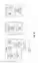 Fig. 33 - Apparatus and method for capturing, manipulating, and analyzing wireless network traffic