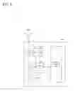 Fig. 02 - Methods for performing radio measurements and mobile terminal devices