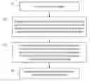 Fig. 01 - Measurement reports
