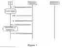 Fig. 02 - Measurement reports