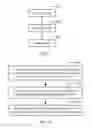 Fig. 08 - Data transmission method and base station