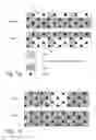 Fig. 02 - Methods and network nodes for configuring almost blank subframe transmission patterns and corresponding measurement patterns for reducing intercell interference in an heterogeneous cellular radio communication system
