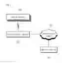 Fig. 02 - Apparatus and method for setting wireless mesh network and computer-readable recording medium