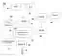 Fig. 01 - Prevention of bandwidth abuse of a communications system