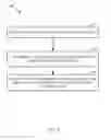 Fig. 07 - Cyclic redundancy check length management