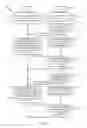 Fig. 09 - Cyclic redundancy check length management