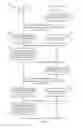 Fig. 10 - Cyclic redundancy check length management