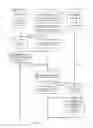 Fig. 12 - Cyclic redundancy check length management