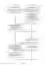 Fig. 13 - Cyclic redundancy check length management