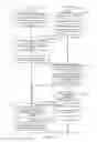 Fig. 14 - Cyclic redundancy check length management