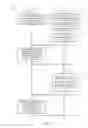 Fig. 16 - Cyclic redundancy check length management