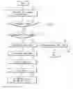 Fig. 01 - Communication apparatus, communication method, and communication system