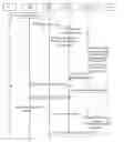Fig. 01 - Data processing method and system