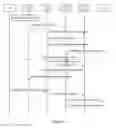 Fig. 03 - Data processing method and system