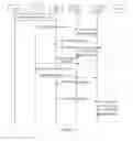 Fig. 04 - Data processing method and system