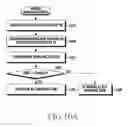 Fig. 13 - Handover method and apparatus in a wireless communication system