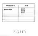 Fig. 16 - Handover method and apparatus in a wireless communication system