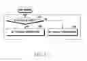 Fig. 24 - Handover method and apparatus in a wireless communication system