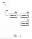 Fig. 28 - Handover method and apparatus in a wireless communication system