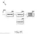 Fig. 30 - Handover method and apparatus in a wireless communication system