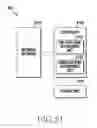 Fig. 31 - Handover method and apparatus in a wireless communication system