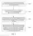 Fig. 04 - Dedicate Network Selection Method and Device