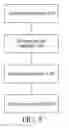 Fig. 06 - Dedicate Network Selection Method and Device