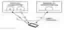 Fig. 01 - Method and apparatus for controlling selection of the solution for WLAN and unlicensed spectrum usage