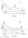 Fig. 04 - System and method for load rebalancing