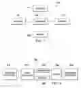 Fig. 08 - System and method for load rebalancing