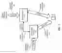 Fig. 04 - Method and apparatus at the physical and link layer for mobile communications