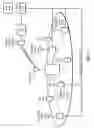 Fig. 05 - Method and apparatus at the physical and link layer for mobile communications
