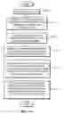 Fig. 13 - Method and apparatus at the physical and link layer for mobile communications