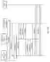 Fig. 14 - Method and apparatus at the physical and link layer for mobile communications