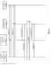 Fig. 16 - Method and apparatus at the physical and link layer for mobile communications