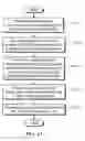 Fig. 22 - Method and apparatus at the physical and link layer for mobile communications