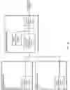Fig. 43 - Method and apparatus at the physical and link layer for mobile communications