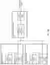 Fig. 45 - Method and apparatus at the physical and link layer for mobile communications