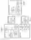Fig. 46 - Method and apparatus at the physical and link layer for mobile communications